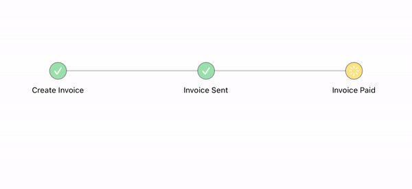 Featured image for blog post: Status Tracker
