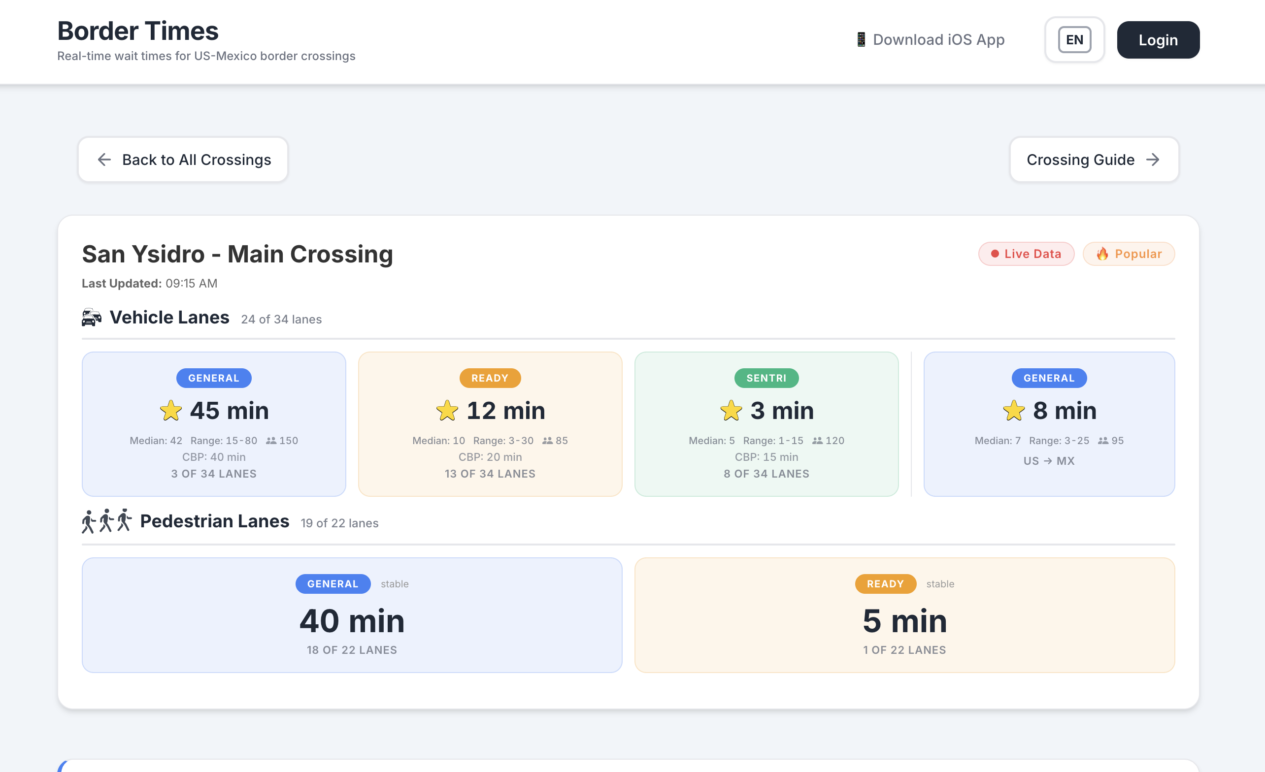 Border Times Web Premium Details