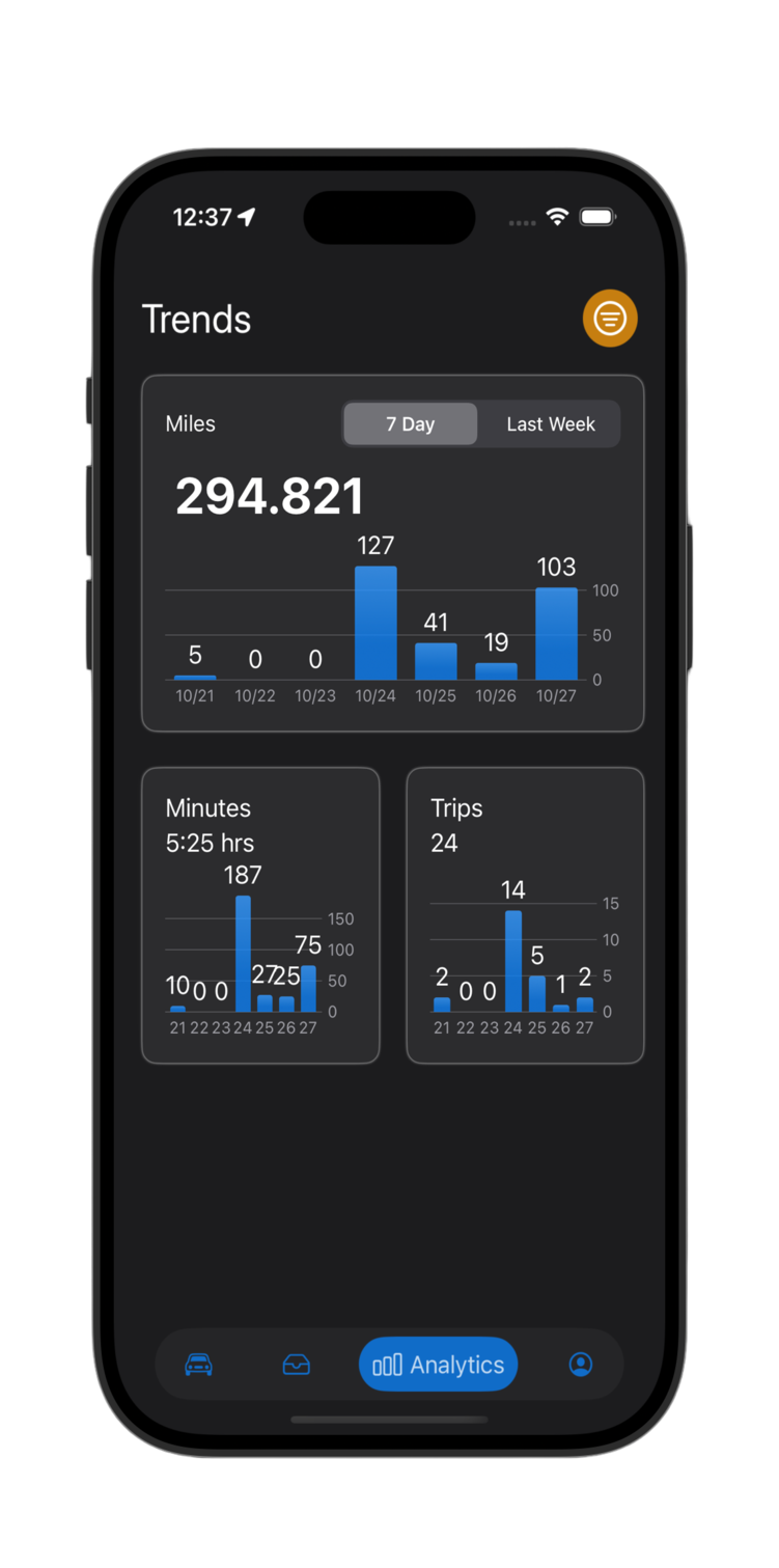 Mile Tracker+ Trends Dark